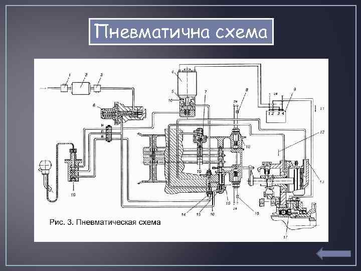 Пневматична схема 