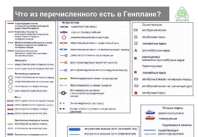 Что из перечисленного есть в Генплане? 