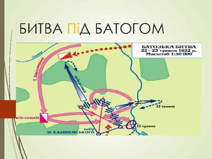 БИТВА ПіД БАТОГОМ 