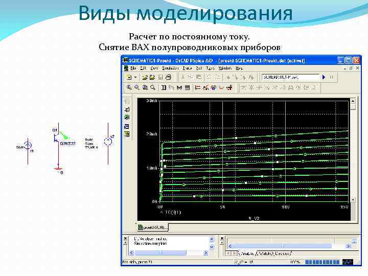 Виды моделирования Расчет по постоянному току. Снятие ВАХ полупроводниковых приборов 