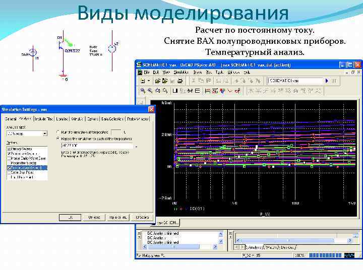 Виды моделирования Расчет по постоянному току. Снятие ВАХ полупроводниковых приборов. Температурный анализ. 