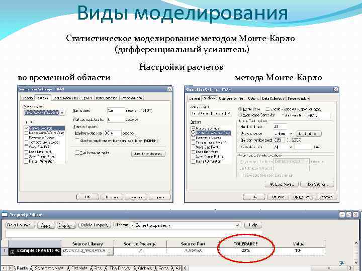 Виды моделирования Статистическое моделирование методом Монте-Карло (дифференциальный усилитель) во временной области Настройки расчетов метода