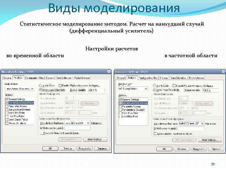 Виды моделирования Статистическое моделирование методом. Расчет на наихудший случай (дифференциальный усилитель) во временной области