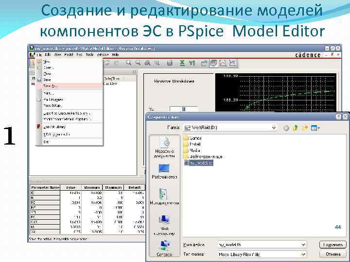 Создание и редактирование моделей компонентов ЭС в PSpice Model Editor 1 44 