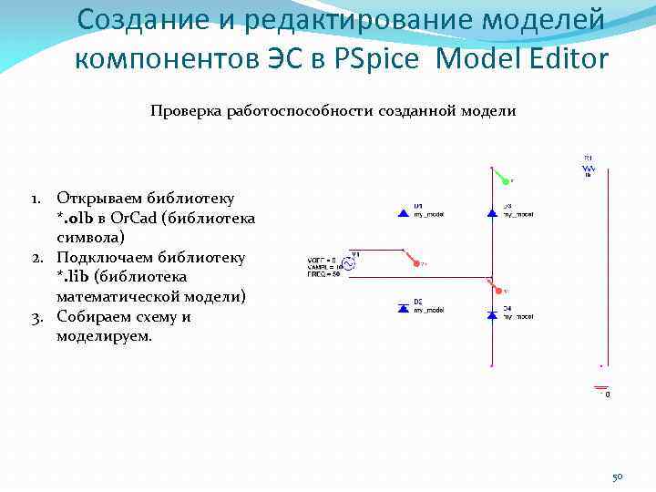 Создание и редактирование моделей компонентов ЭС в PSpice Model Editor Проверка работоспособности созданной модели