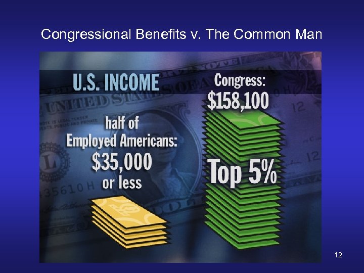 Congressional Benefits v. The Common Man 12 