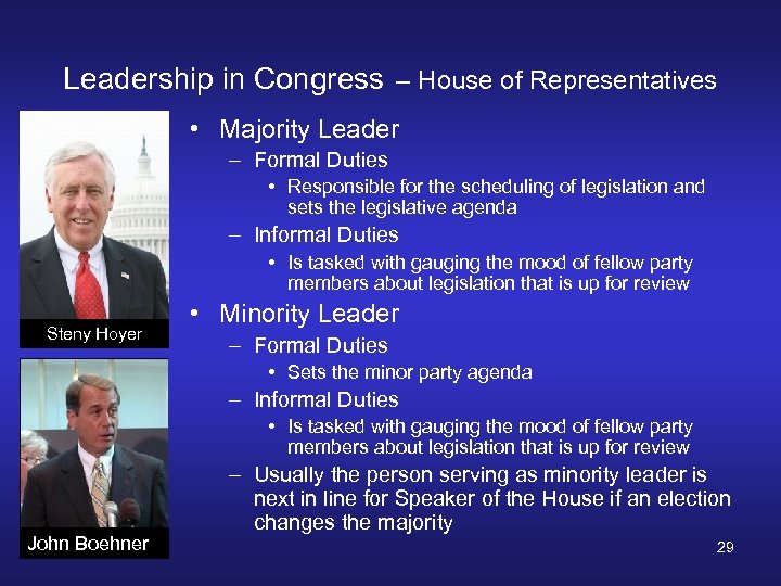 Leadership in Congress – House of Representatives • Majority Leader – Formal Duties •