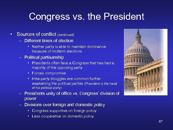 Congress vs. the President • Sources of conflict (continued) – Different times of election