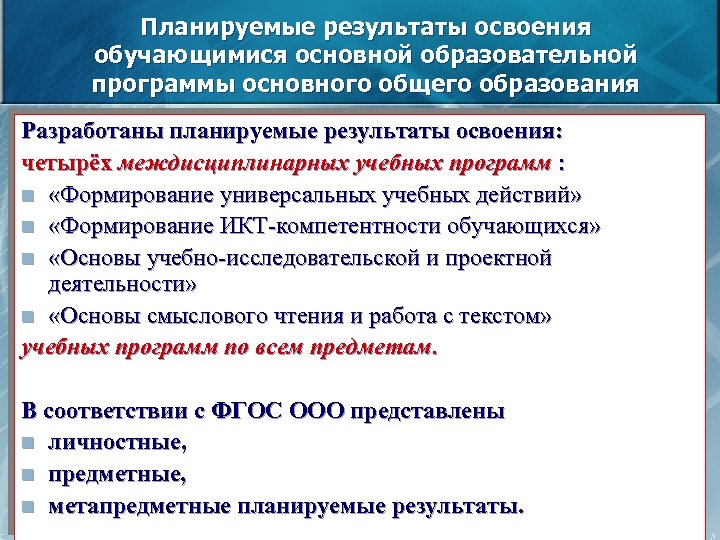 Планируемые результаты освоения обучающимися основной образовательной программы основного общего образования Разработаны планируемые результаты освоения: