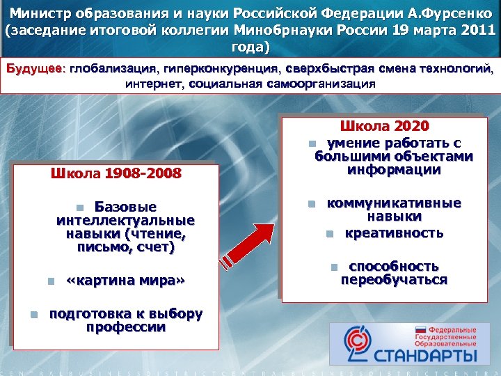Министр образования и науки Российской Федерации А. Фурсенко (заседание итоговой коллегии Минобрнауки России 19