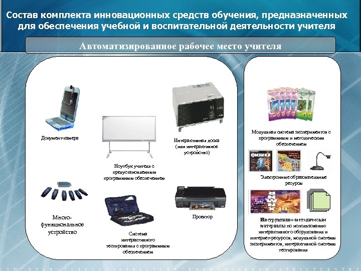 Состав комплекта инновационных средств обучения, предназначенных для обеспечения учебной и воспитательной деятельности учителя Автоматизированное