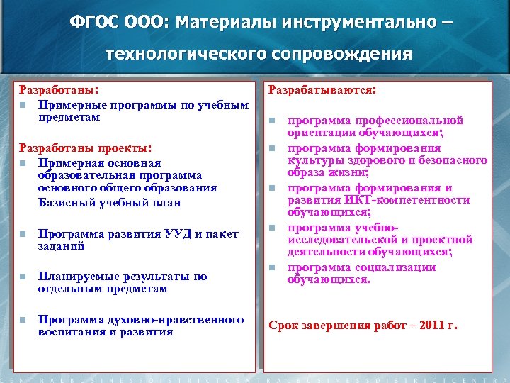 ФГОС ООО: Материалы инструментально – технологического сопровождения Разработаны: n Примерные программы по учебным предметам