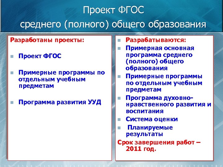 Проект ФГОС среднего (полного) общего образования Разработаны проекты: n Проект ФГОС n Примерные программы