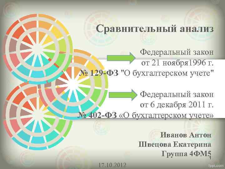 Сравнительный анализ Федеральный закон от 21 ноября 1996 г. № 129 -ФЗ "О бухгалтерском