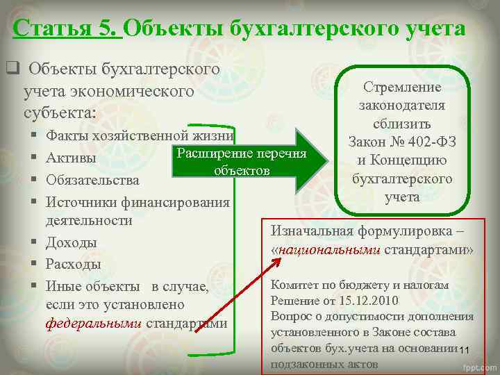 Статья 5. Объекты бухгалтерского учета q Объекты бухгалтерского учета экономического субъекта: § § Стремление