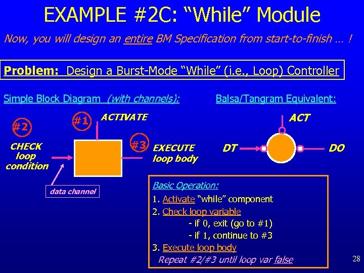 EXAMPLE #2 C: “While” Module Now, you will design an entire BM Specification from