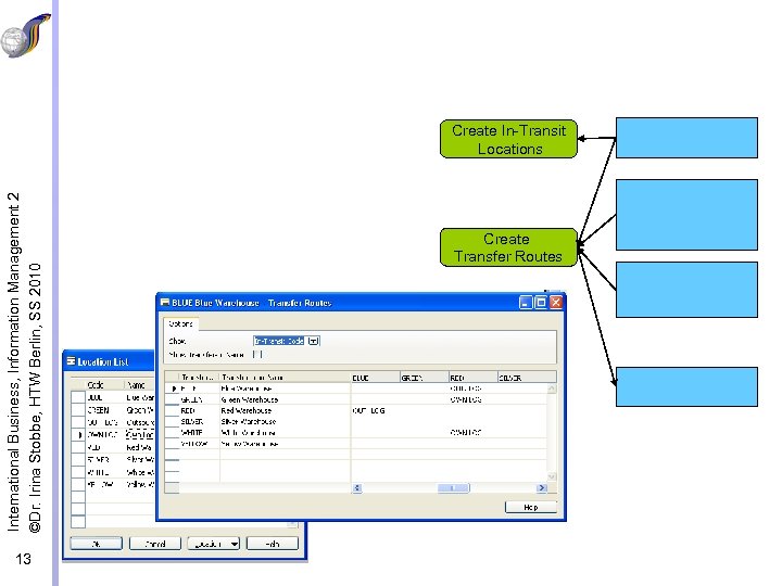 International Business, Information Management 2 ©Dr. Irina Stobbe, HTW Berlin, SS 2010 Create In-Transit