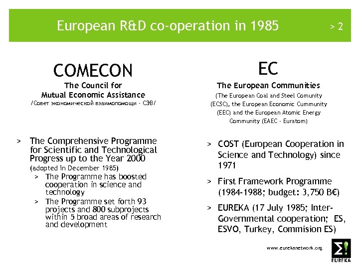 European R&D co-operation in 1985 COMECON The Council for Mutual Economic Assistance /Совет экономической