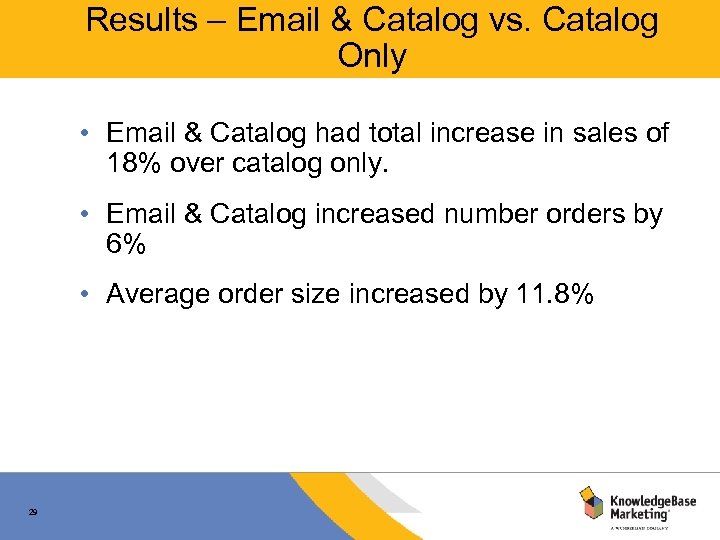 Results – Email & Catalog vs. Catalog Only • Email & Catalog had total