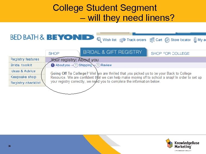 College Student Segment – will they need linens? 34 