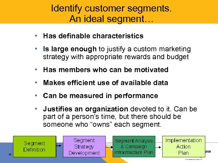 Identify customer segments. An ideal segment… • Has definable characteristics • Is large enough