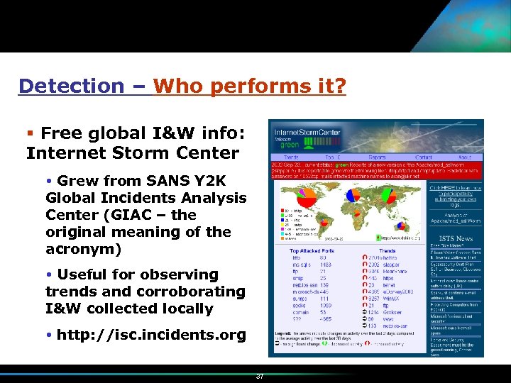 Detection – Who performs it? Free global I&W info: Internet Storm Center Grew from