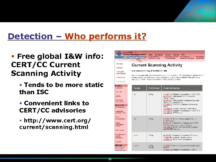 Detection – Who performs it? Free global I&W info: CERT/CC Current Scanning Activity Tends