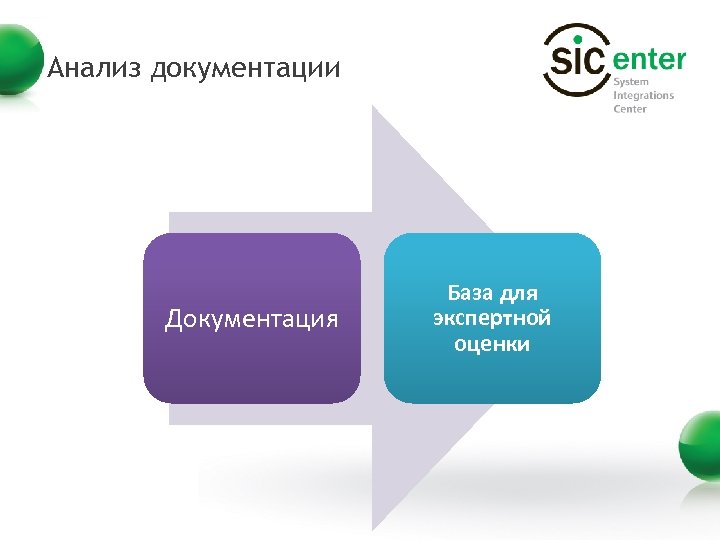 Опыт реализации. Анализ документации. Опыт внедрения фирстиля в парках.