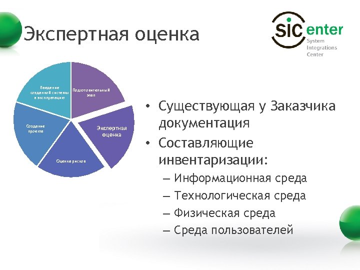 Опыт по реализации проектов