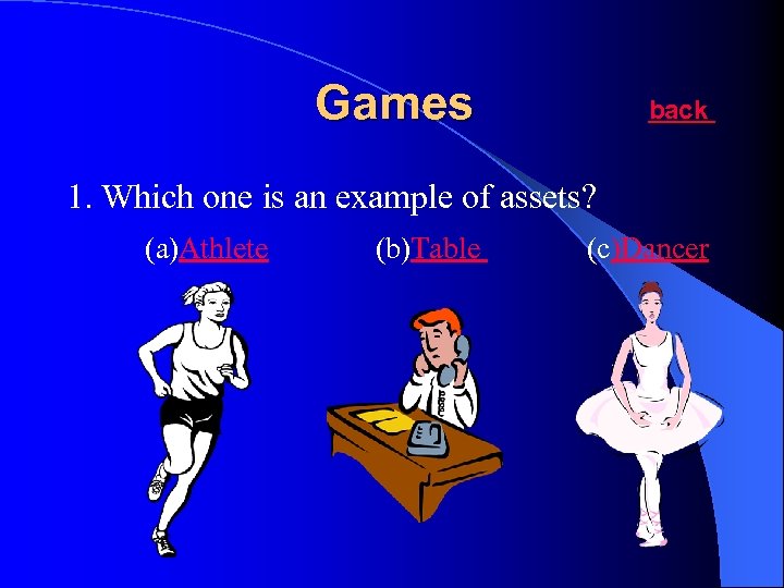 Games back 1. Which one is an example of assets? (a)Athlete (b)Table (c)Dancer 