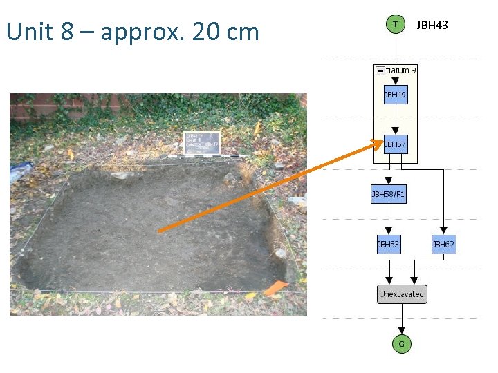 Unit 8 – approx. 20 cm JBH 43 