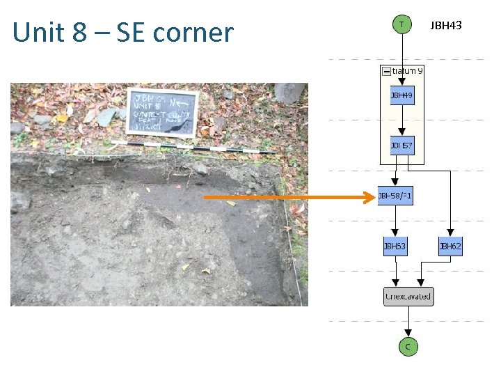 Unit 8 – SE corner JBH 43 