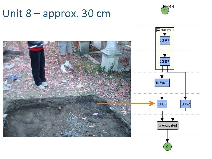 Unit 8 – approx. 30 cm JBH 43 
