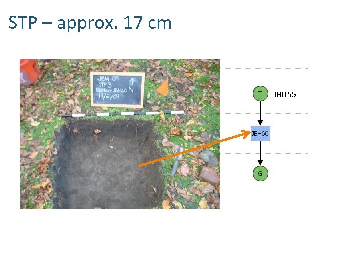 STP – approx. 17 cm JBH 55 