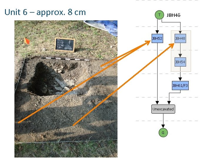 Unit 6 – approx. 8 cm JBH 46 