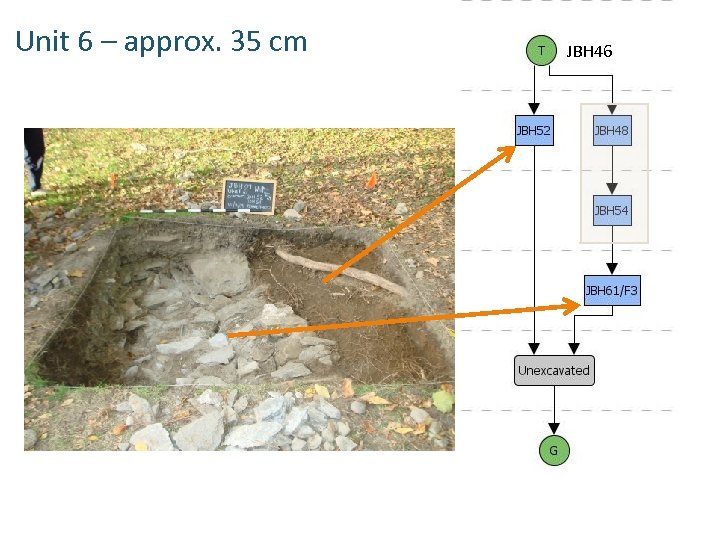 Unit 6 – approx. 35 cm JBH 46 