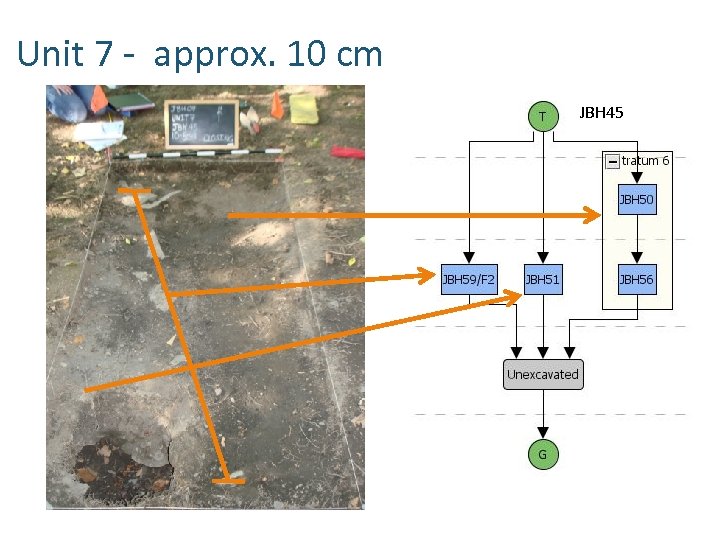 Unit 7 - approx. 10 cm JBH 45 