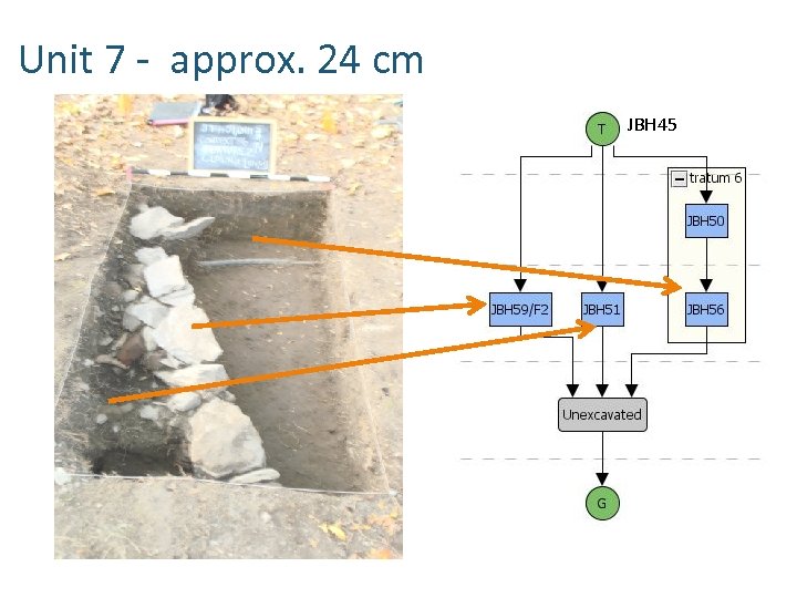 Unit 7 - approx. 24 cm JBH 45 