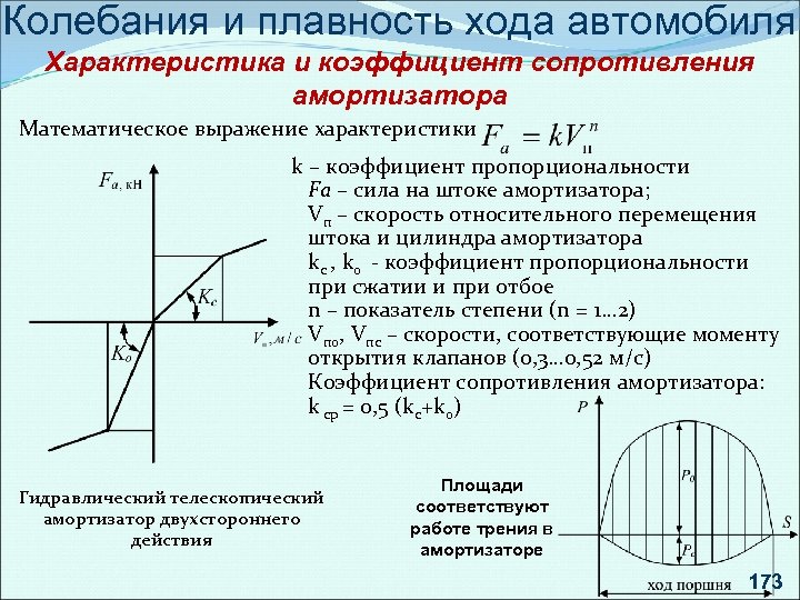 Колебания и плавность хода автомобиля Характеристика и коэффициент сопротивления амортизатора Математическое выражение характеристики k