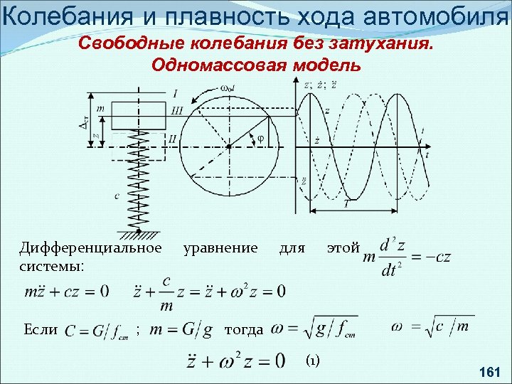 Частота колебаний системы. Диаграмма колебаний подвески автомобиля. Плавность хода автомобиля. Колебания и плавность хода автомобиля. Измерители плавности хода автомобиля.