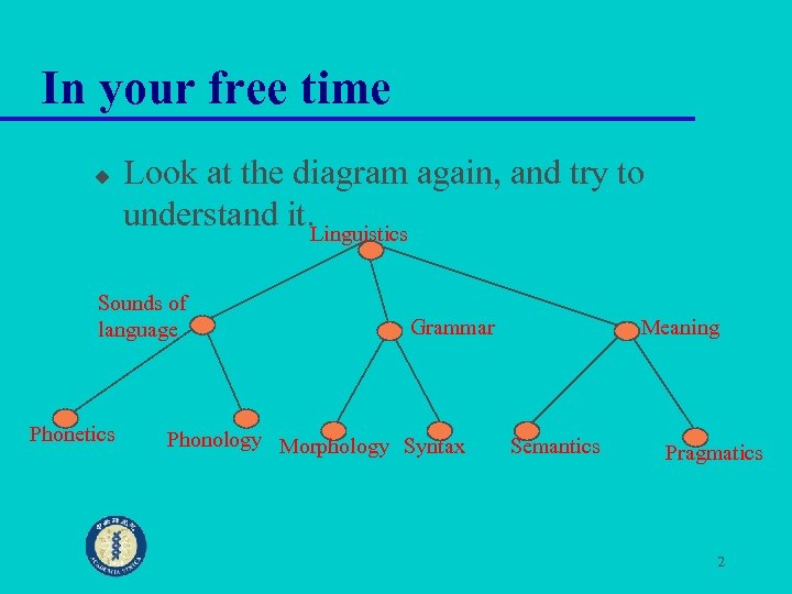 In your free time u Look at the diagram again, and try to understand