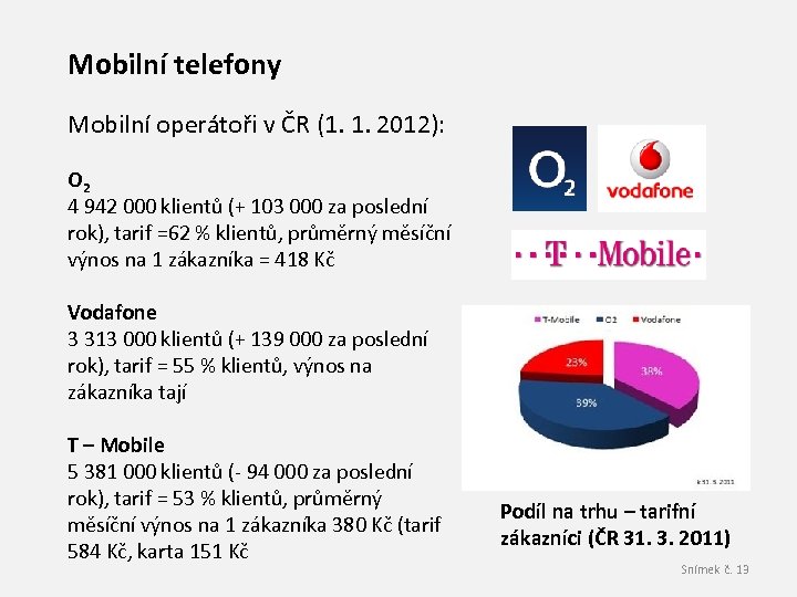Mobilní telefony Mobilní operátoři v ČR (1. 1. 2012): O 2 4 942 000