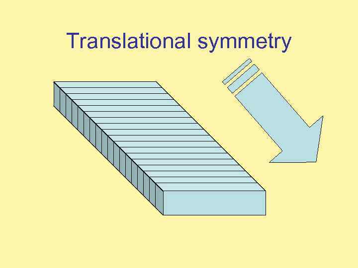Translational symmetry 
