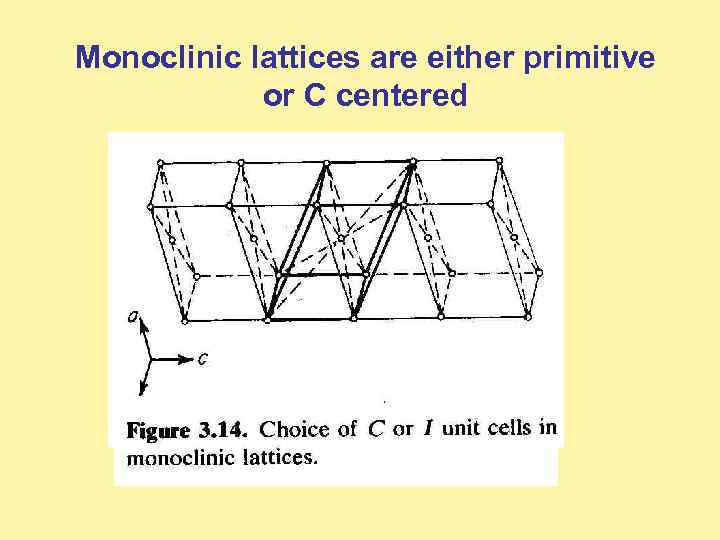 Monoclinic lattices are either primitive or C centered 