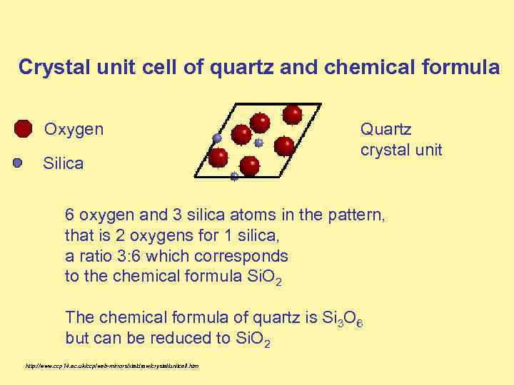 Crystal unit cell of quartz and chemical formula Oxygen Silica Quartz crystal unit 6