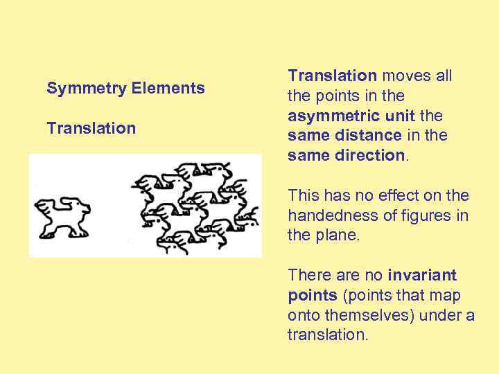 Symmetry Elements Translation moves all the points in the asymmetric unit the same distance