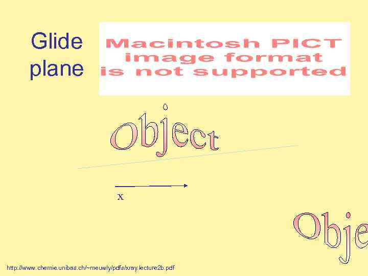 Glide plane x http: //www. chemie. unibas. ch/~meuwly/pdfs/xray. lecture 2 b. pdf 