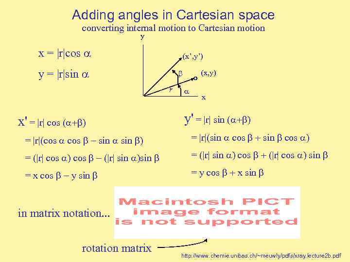 Adding angles in Cartesian space converting internal motion to Cartesian motion y x =