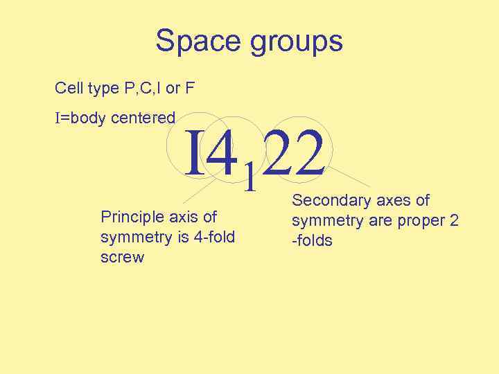 Space groups Cell type P, C, I or F I=body centered I 4122 Principle