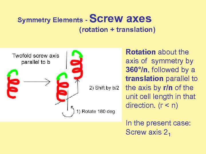 Screw axes Symmetry Elements (rotation + translation) Rotation about the axis of symmetry by